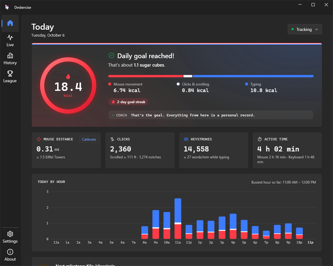The Deskercise Today page: 18.4 calories, the 10-calorie daily goal reached, split into mouse movement, clicks and scrolling, and typing, with a coach tip and an hourly chart